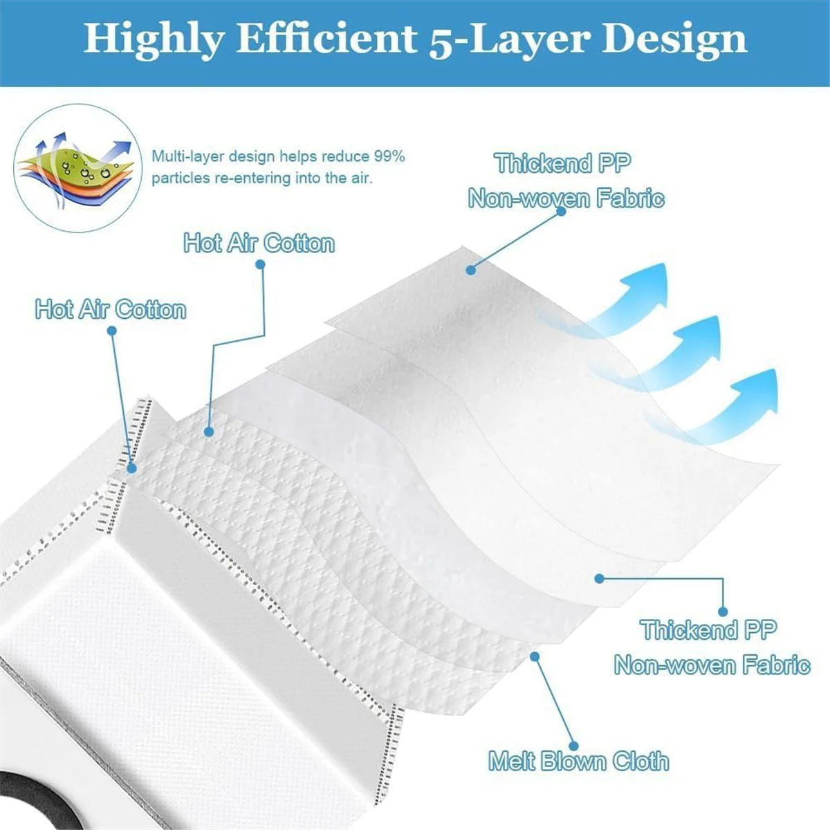 

ABFI Vacuum Cleaner Bags Accessories for Ecovacs Deebot X1 Omni / T20 Omni, Replacement Parts Vacuum Cleaner Bags