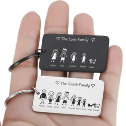 Custom Engraved Keychain For Family Stainless Steel Personalized Gift Customized Keyring Key Chain Ring
