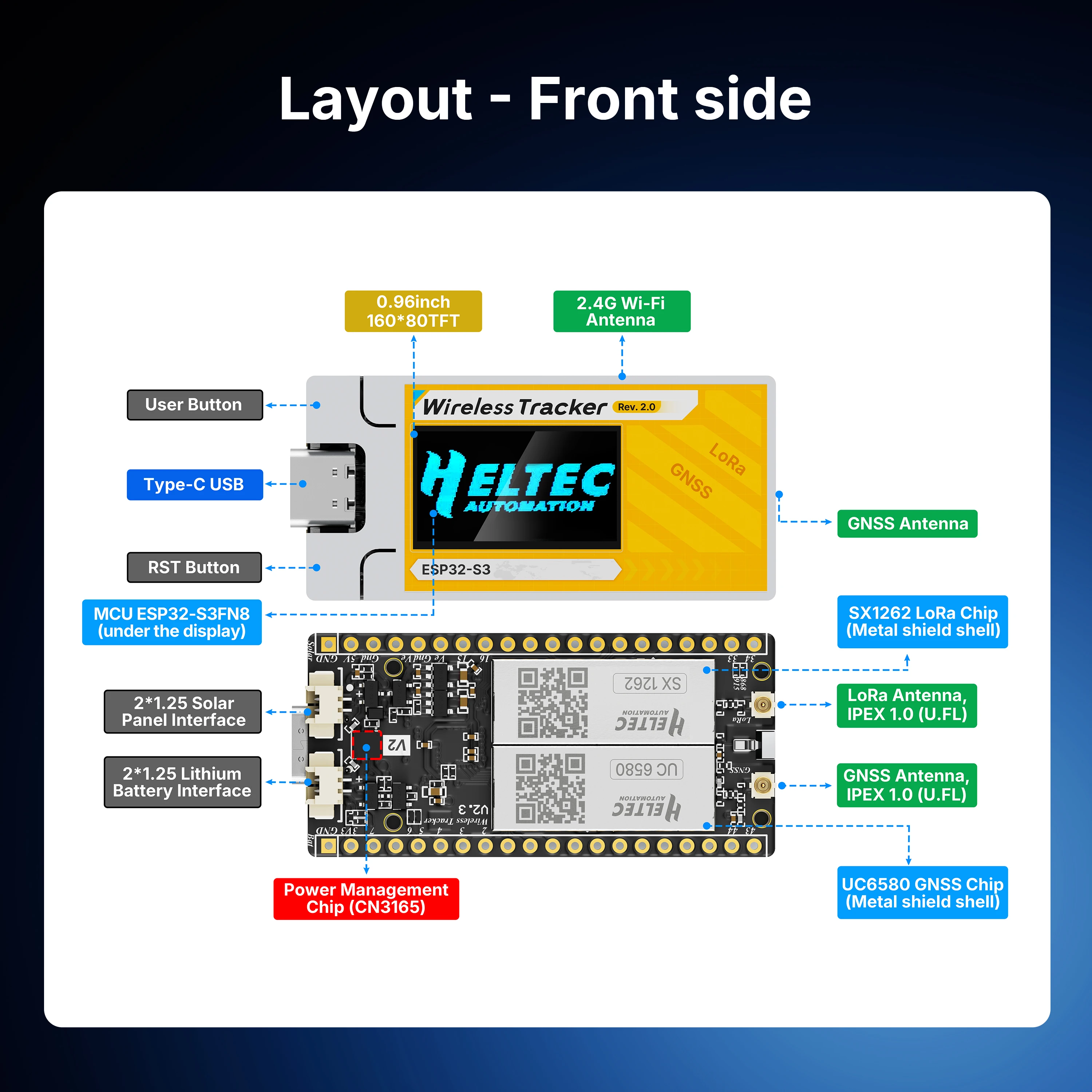 Heltec Wireless Tracker V2 Meshtastic 863Mhz ESP32 S3FN8 Lora Node MeshCore Compatible With Lora/LoraWAN Arduino