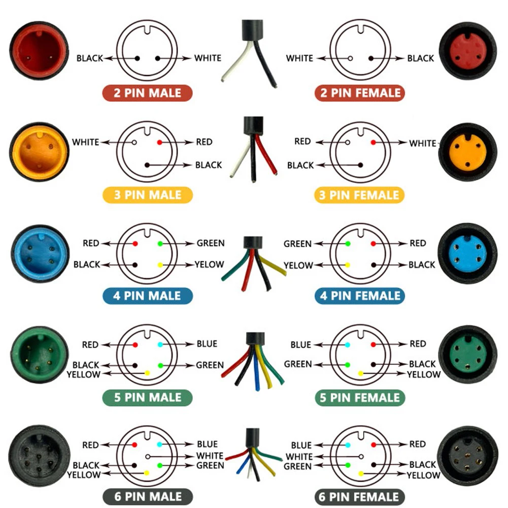 5 6 Pin Cable Julet Basic Connector Waterproof Connector For Ebike Display Optional Female Male Cable For E-Bike