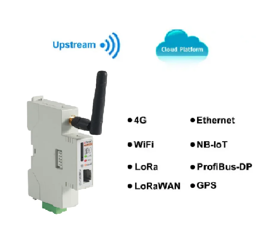 Acrel AWT100 Smart Device Din Rail Wireless Communication Terminal with 4G LoRa LoRaWAN Wifi Ethernet Smart Gateway