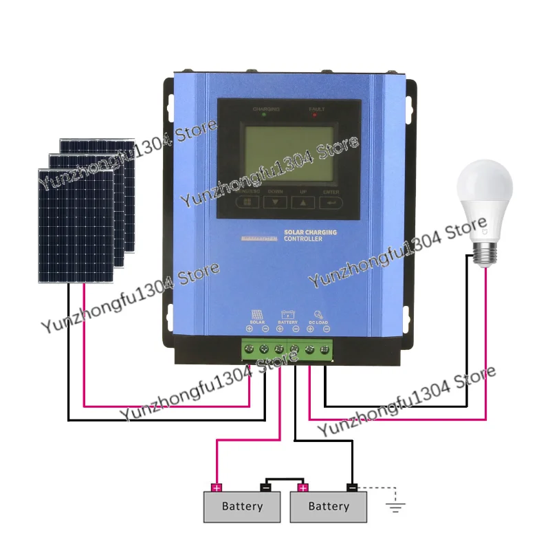 40A 50A 60A 80A 100A MPPT Solar Charge Controller For  System