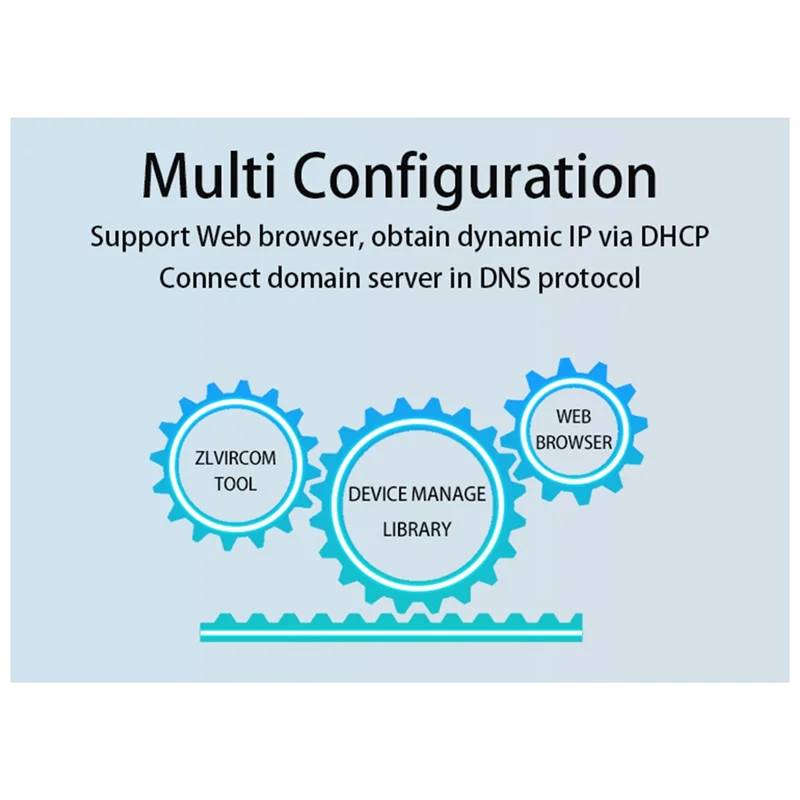 Gateway Modbus RS485 per server di dispositivi seriali su guida Din ZLAN5143D da TCP/IP DC9-24V Supporto Full Duplex