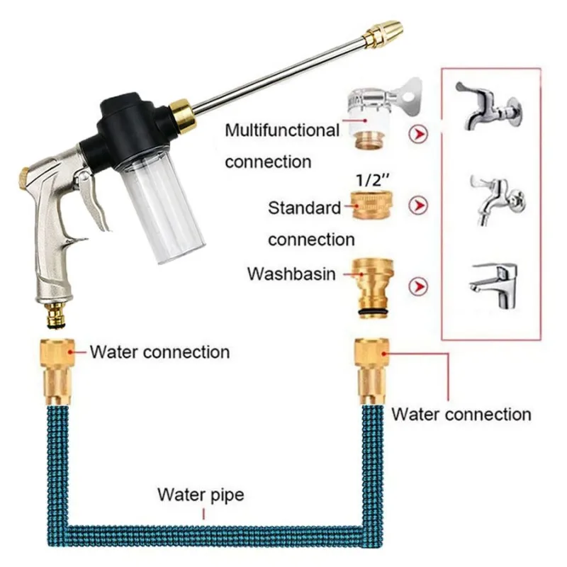 Multifunctional High Pressure Car Wash Water Gun Cleaning Machine Sprinkler Foam Foam Pot Suitable For Car Wash Watering Tools