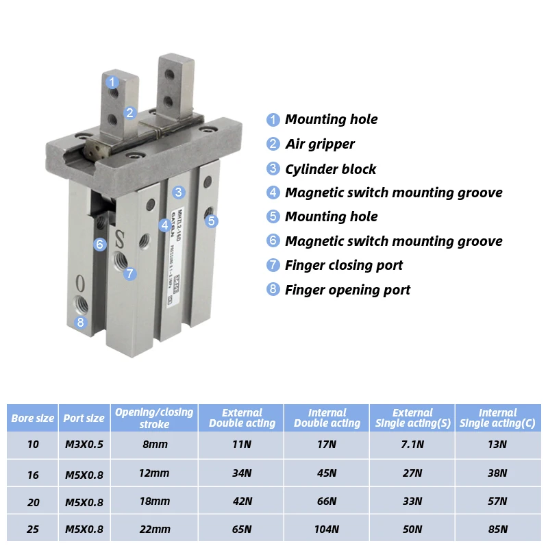 High quality  Double acting MHZL2 Long Strok Parallel Type Air Gripper MHZL2-16D MHZL2-20D MHZL2-10D MHZL2-25D