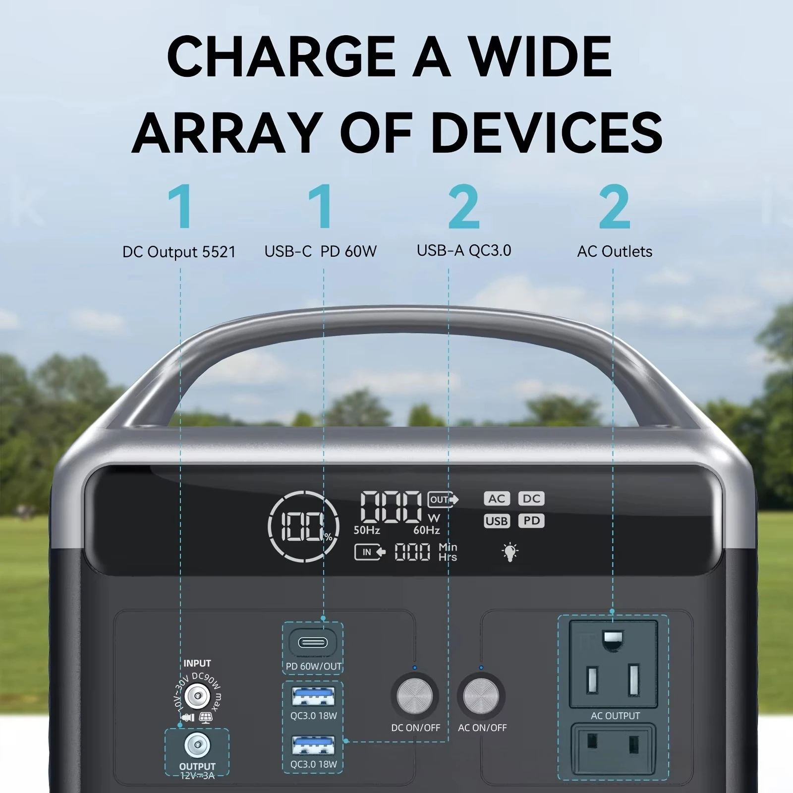 Портативная электростанция мощ – обзор и цена Ac Outdoor Power