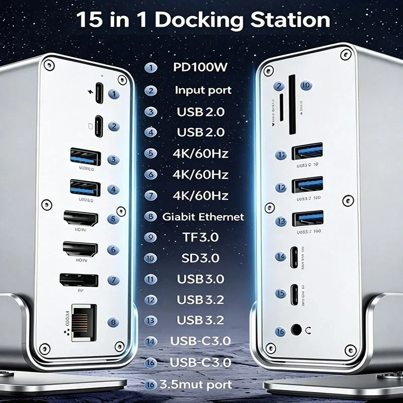 15 in 1 USB C HUB 4K HDMI Type C Docking Station RJ45 1000M USB 3.2 PD 100W SD/TF Card Reader Adapters for Macbook Pro Laptop