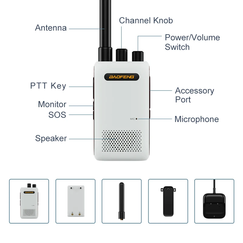 Baofeng-Mini walkie-talkie de mano para niños, BF-358, 5W, ligero, doble banda, pantalla Dual, 400-480Mhz, Ham, radio, USB, carga rápida