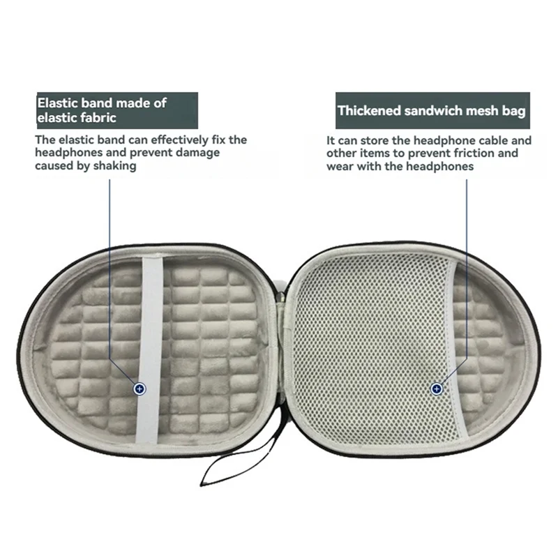 GROCE-Universal Headphone Carry Case Carrying Storage Bag For Sony Anker Bose Wireless Headsets Portable Design