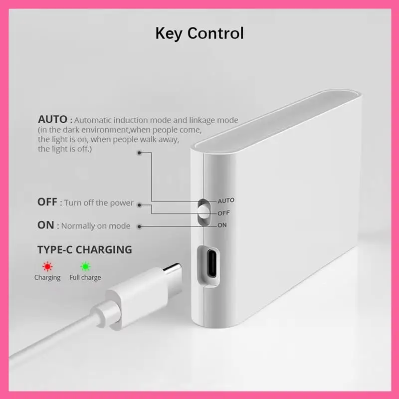 ABNM LED Intelligent Sensor Night Light USB Charging Motion Sensor Wall Light For Bedroom Corridor Cabinet Lighting