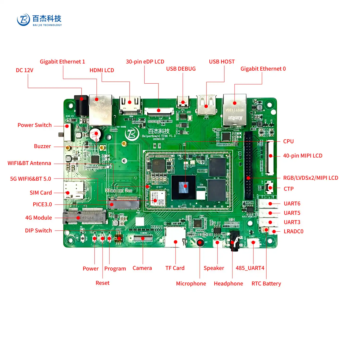 Helperboard T736 emnedded board android and linux