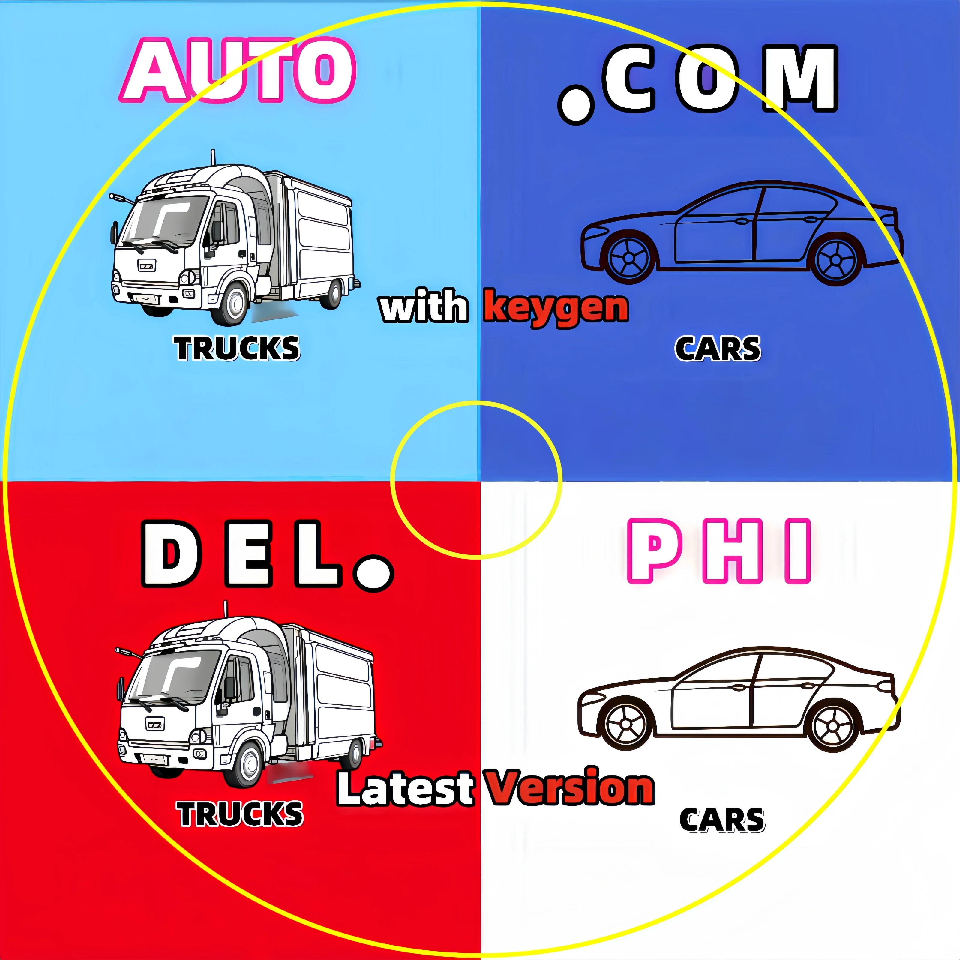 2025 Latest Dps 2021.10b & Autocoms 2021.11 Codings OBD2 Diagnostic tool Compatible with Bluetooth