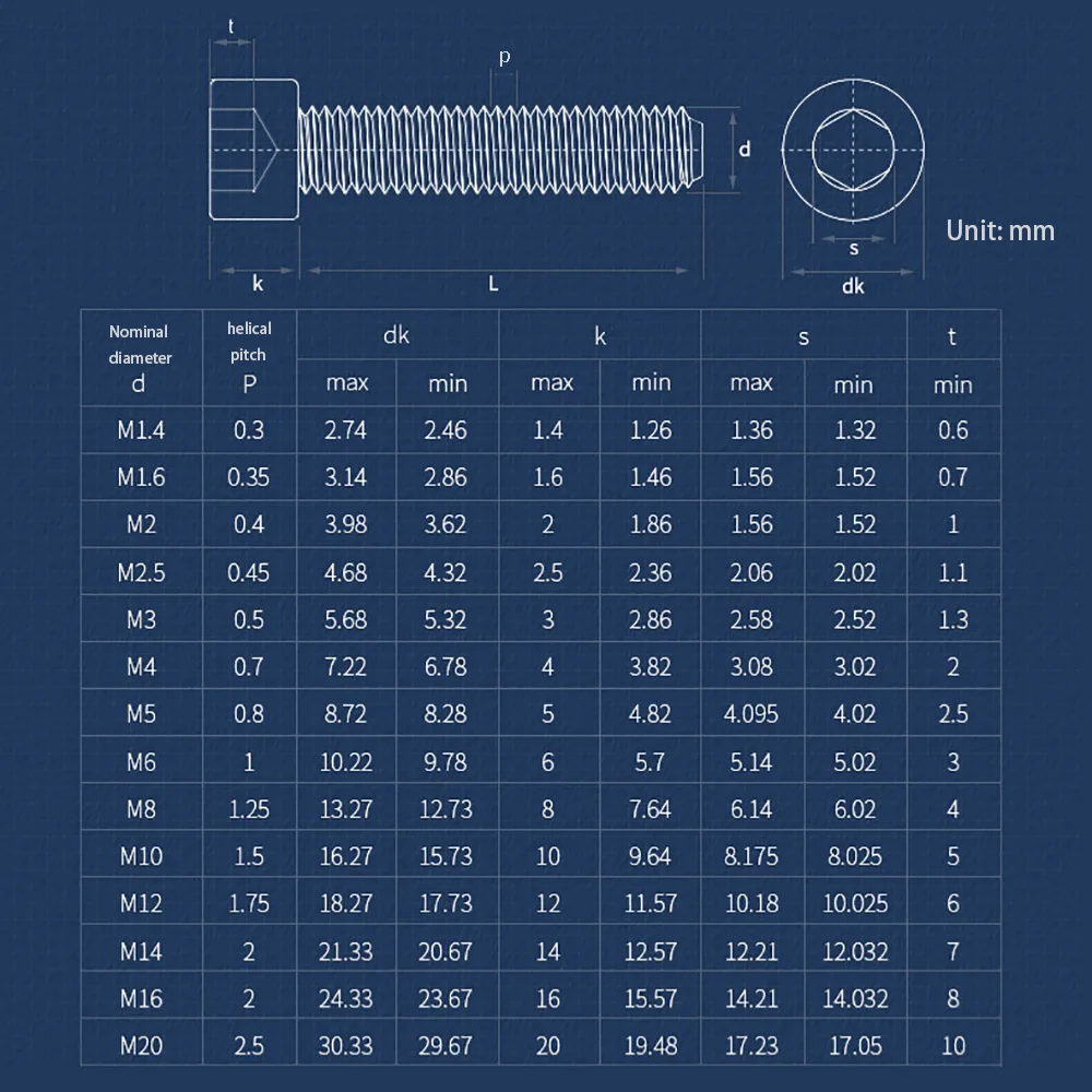 8mm-150mm Hex Hexagon Socket Cap Head Screws Bolts M5 M6 M8 M10 M12 M14 304 Stainless Steel Hex Socket Round Head Bolt Screw
