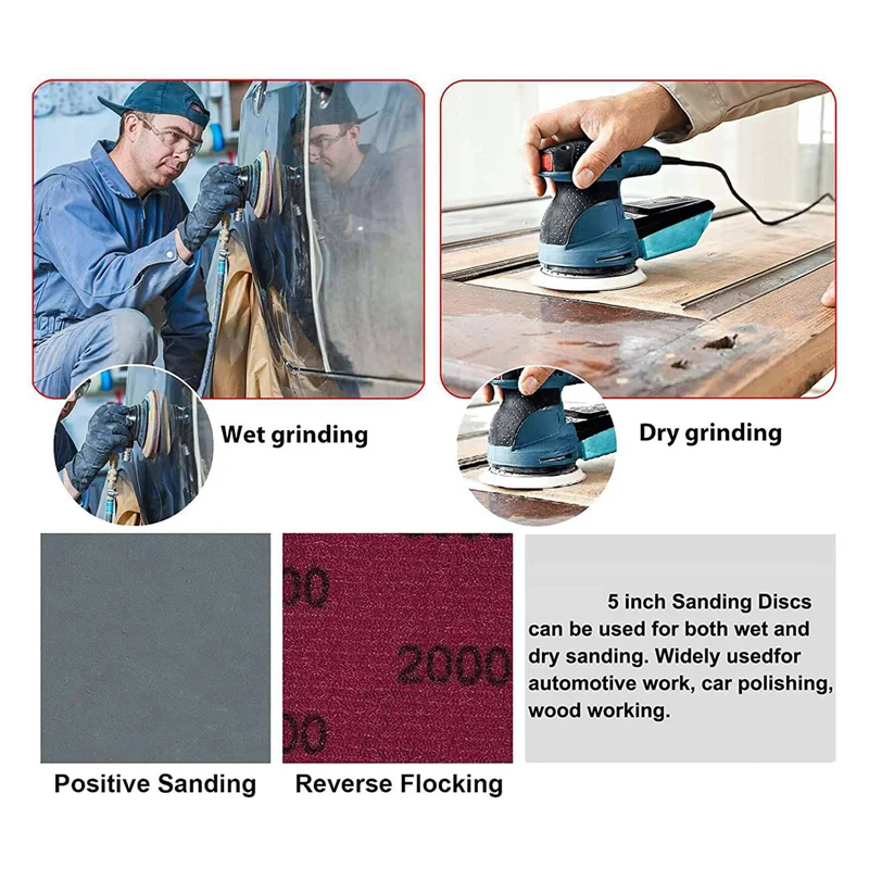 

【Hot Cake】120Pcs 5-Inch Sanding Disc Sets, Hook&Loop 5-Inch 8-Hole Combination (800/1000/1500/2000/3000/5000) Sandpaper