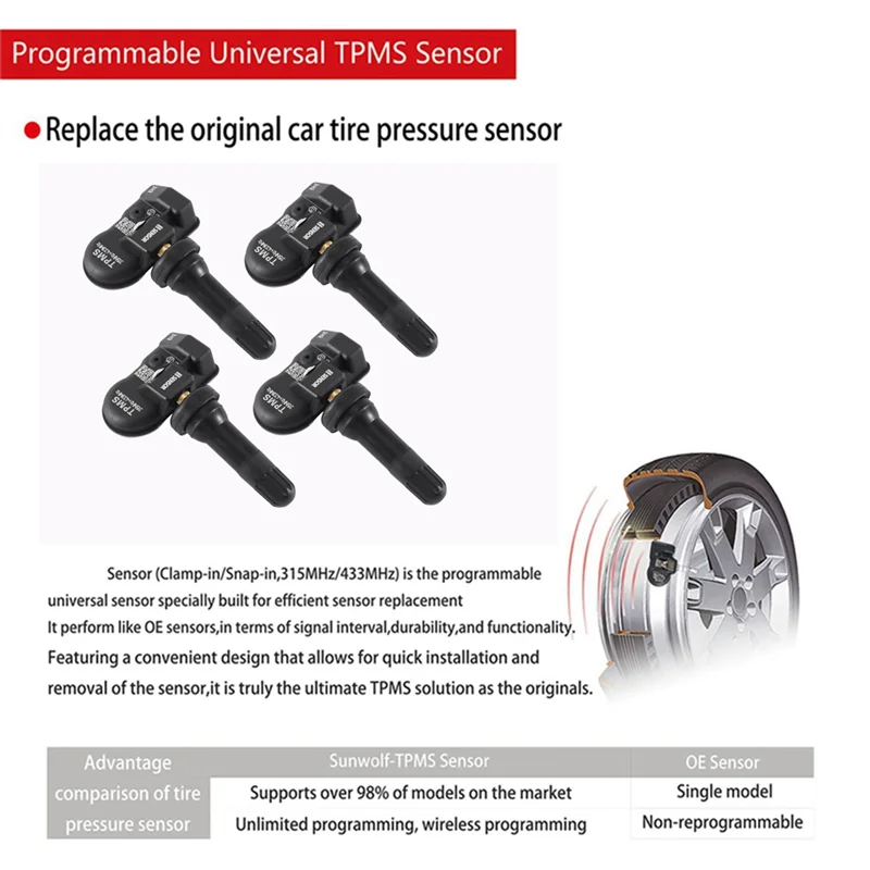 

R1-4Pcs Programmable TPMS Tire Pressure Sensor 315MHZ+433Mhz Only For Autel TS408 TS508 ITS600 2 In 1 MX Sensor Monitor