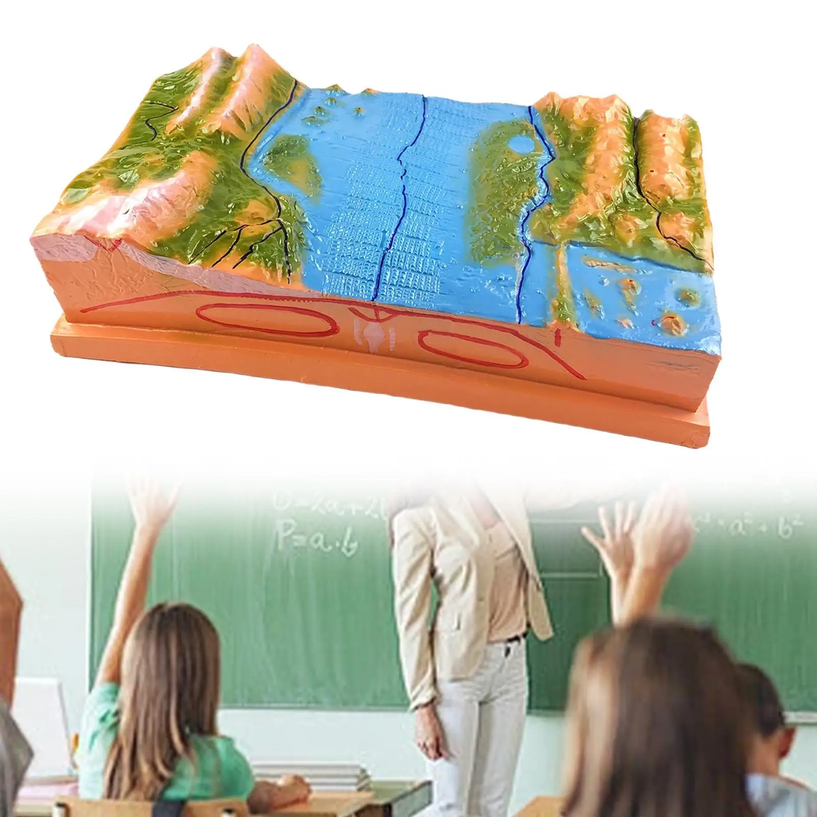 Geography Teaching Model Educational Geographic Plate Model for School Class