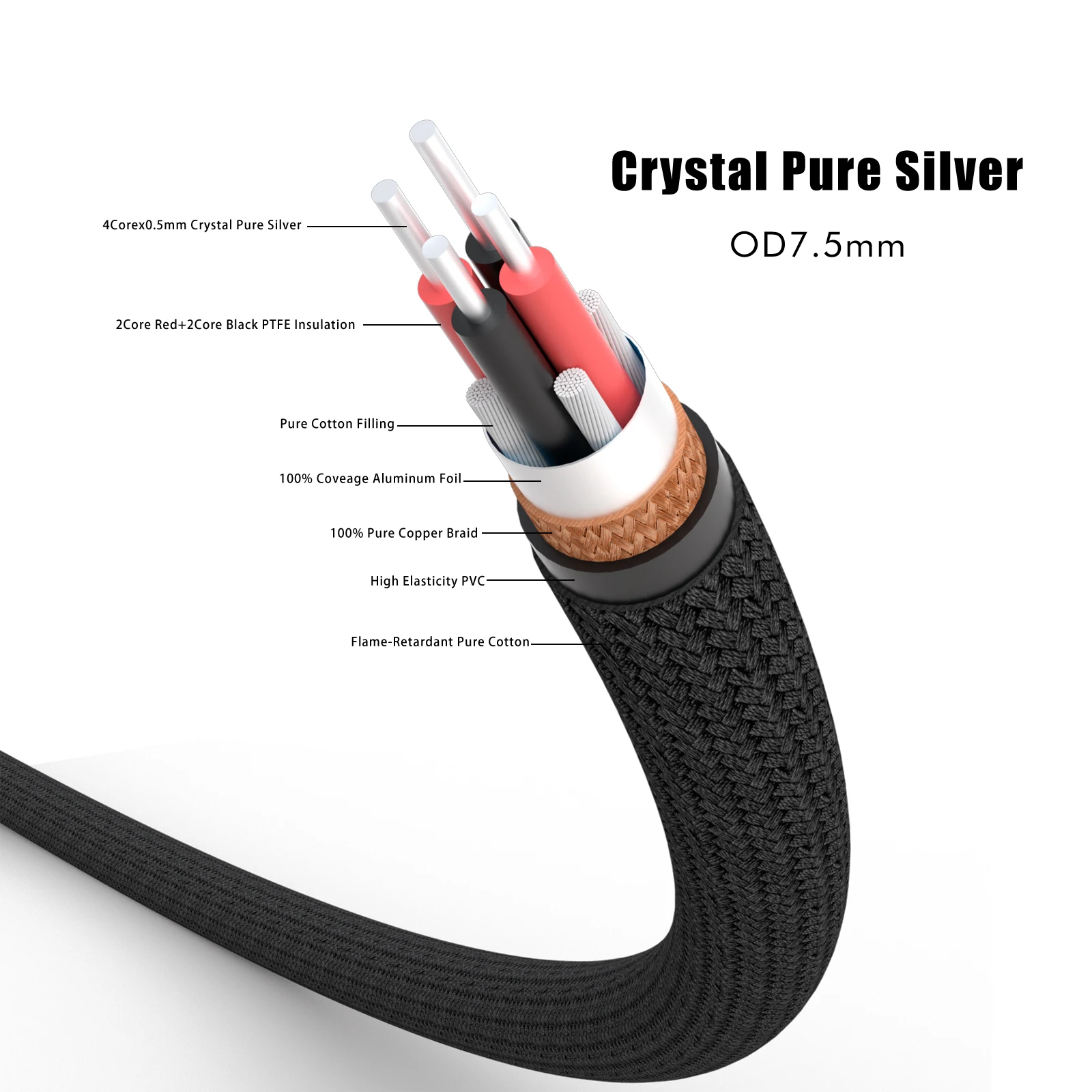 Monosaudio Nano Seires HiFi USB Audio Cable Pure Silver USB A to B DAC Decoder Amplifier Audio Signal Line Type C to B Cable
