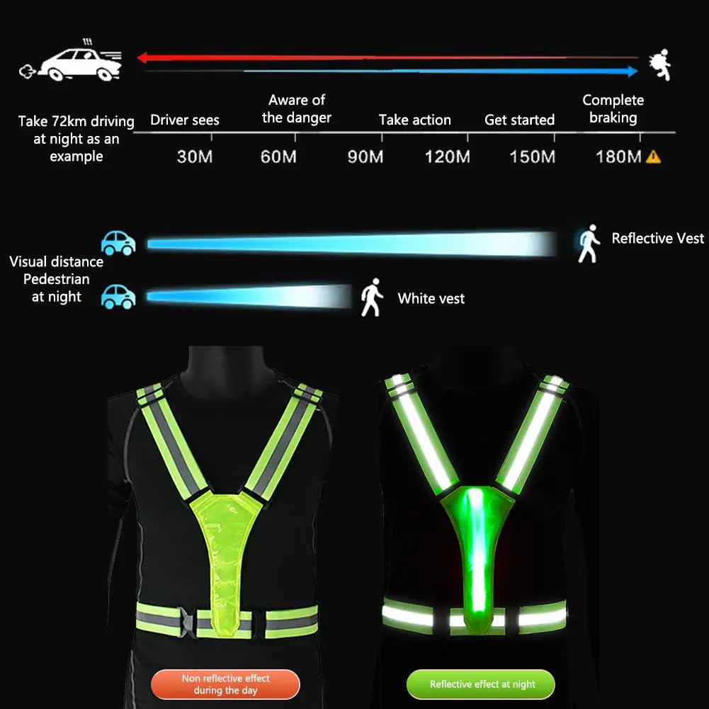 Led Reflective Vest Adjustable Rechargeable High Visibility Outdoor Night Running Riding Walking Light Up Vest