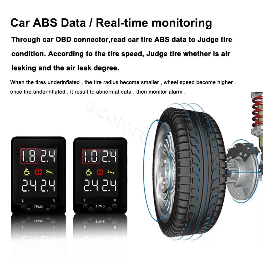 Digital LCD Tire Pressure Display OBD TPMS Security Warning System for Mitsubishi Outlander Xpander Eclipse Cross 2016-2020