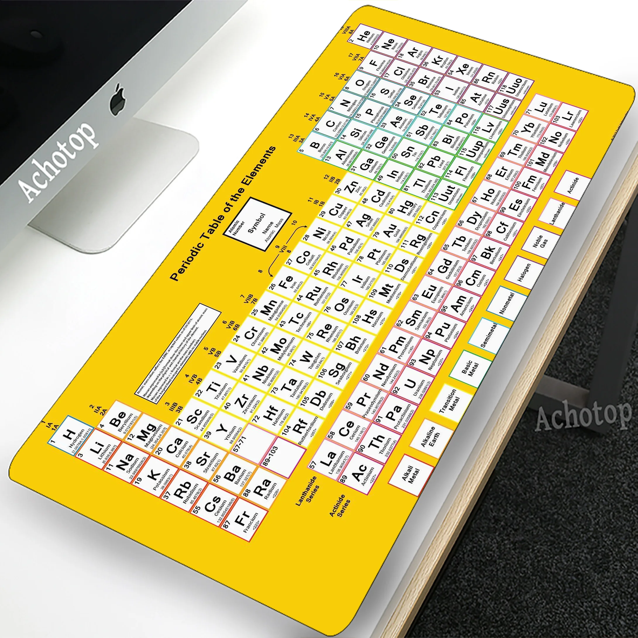 

Desk PS PPT Office Software Shortcut Key Keyboard Gaming Accessories Locking Edge Mousepad Notebook Office Keyboards Mouse Pad