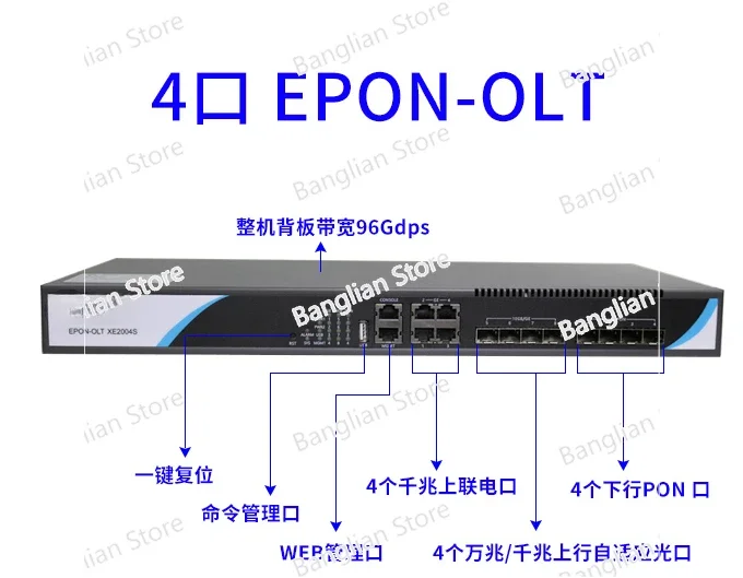 OLT Optical Fiber Equipment, 10 Gigabit, Small, FTTR, 4 Ports and 8 Ports, FTTR, Small