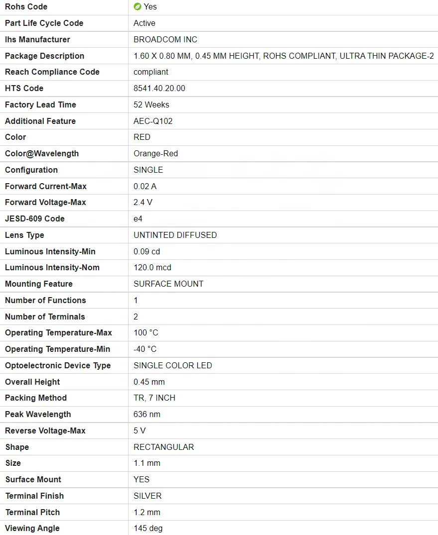 ASMT-RR45-AQ902 LED RED DIFFUSED 0603 SMD Integrated circuit Electronic components IC ASMT-RR45-AQ902