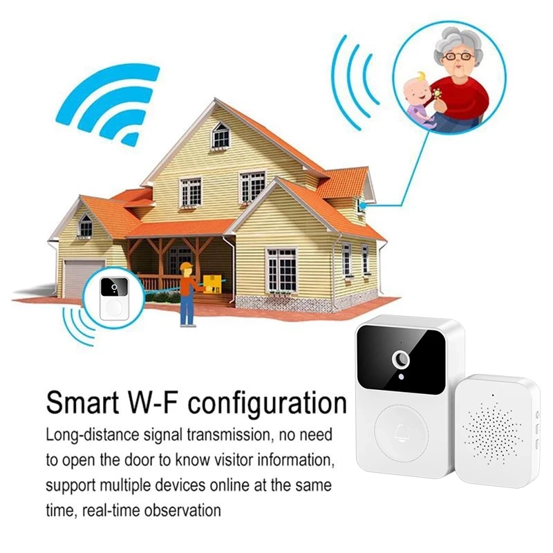 Smart Wifi Video Doorbell Wireless Camera PIR Motion Detection IR Alarm Security Smart Home Door Bell Intercom Tool