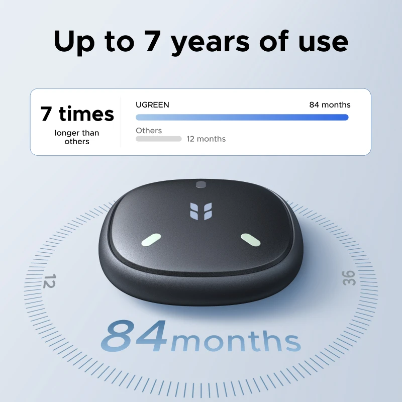 UGREEN FineTrack Mini Duo 2 ב-1, תמונה 3
