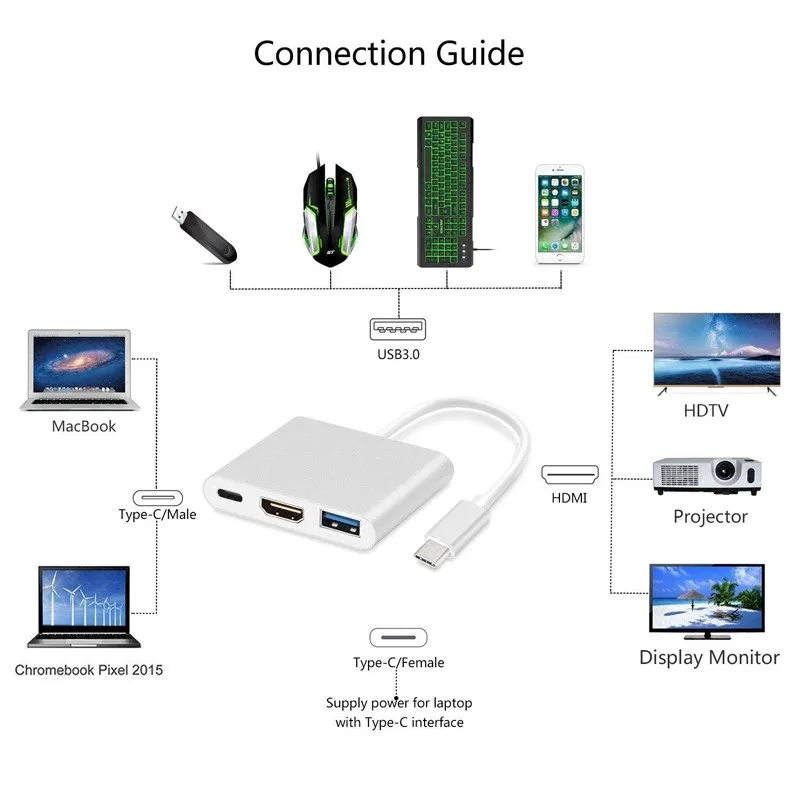 محول محول 3 Em 1 Hub Tipo C para HDMI USB 3,0 4K الألومنيوم