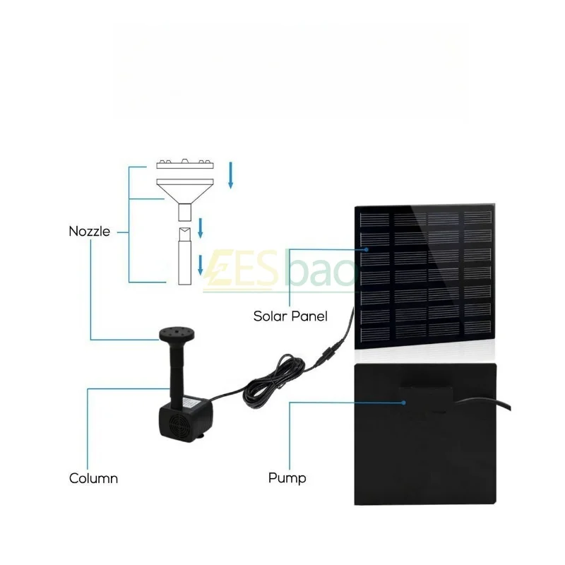 Mini solarna pompa fontannowa 1.2W zestaw listwy zasilającej Panel słoneczny pompa wodna do fontanny ogrodowej basenu kryty ptak łazienka na zewnątrz