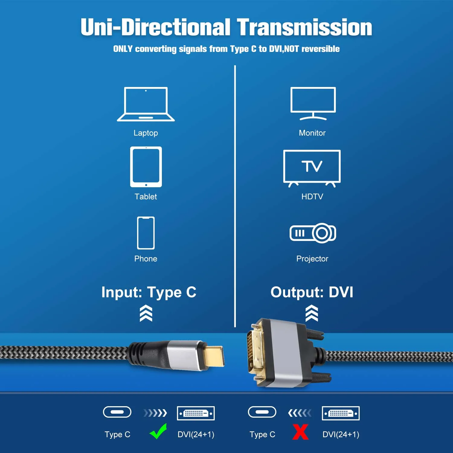 4K USB C to DVI Cable Adapter Thunderbolt 3/4 Type-C Male to DVI cord Converter for DELL MacBook Pro iPhone15 To DVI monitor