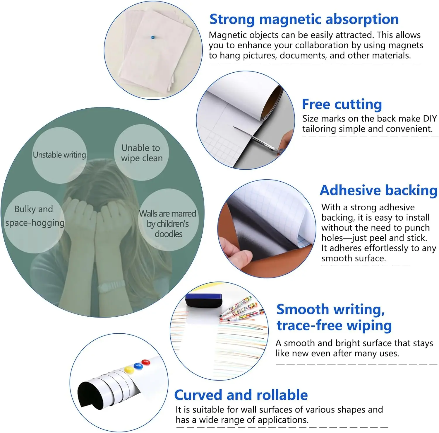 2 عبوة من السبورة البيضاء المغناطيسية مقاس 12 × 16 بوصة للثلاجة ولوحة المسح الجاف ومخطط منظم المطبخ مع 3 أقلام تحديد وممحاة ومغناطيسين #5