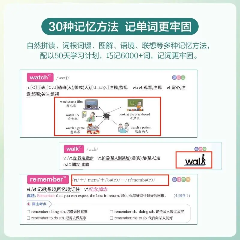Spark English Gaokao Prep: Ultimate 3500 Must-Know Words for The New National College Entrance Exam