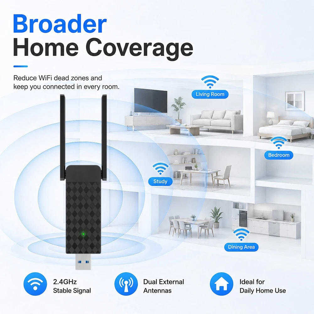 Wireless Network Booster, USB Connect Single Band WiFi Adapter for Desktop Laptop PC, 2.4GHz 300Mbps USB WiFi Repeater