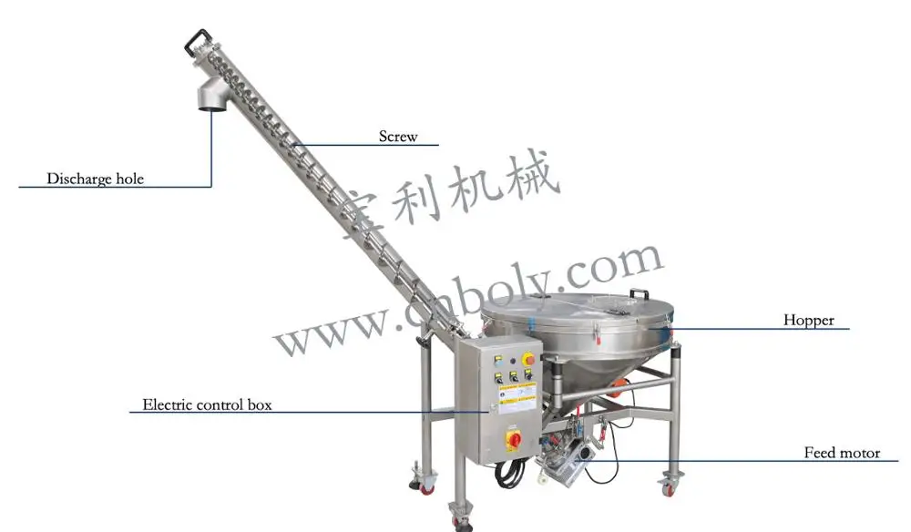 Stainless steel conveyor system inclined tubular hopper concrete powder worm auger screw conveyor machine