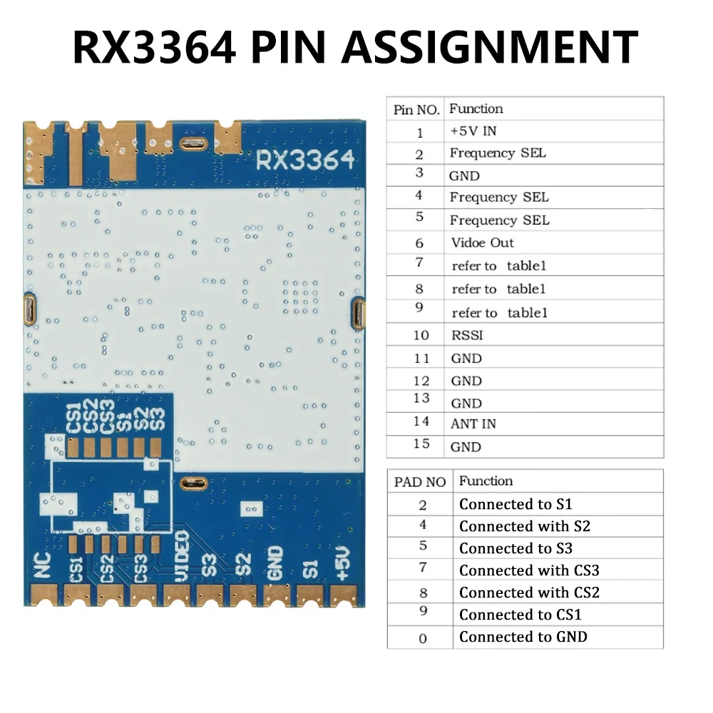 

3.3G Wireless FPV Image Transmission Board RX3364 Analog Wireless Audio Video Transmission Receiving Module supports 3060-3500MH