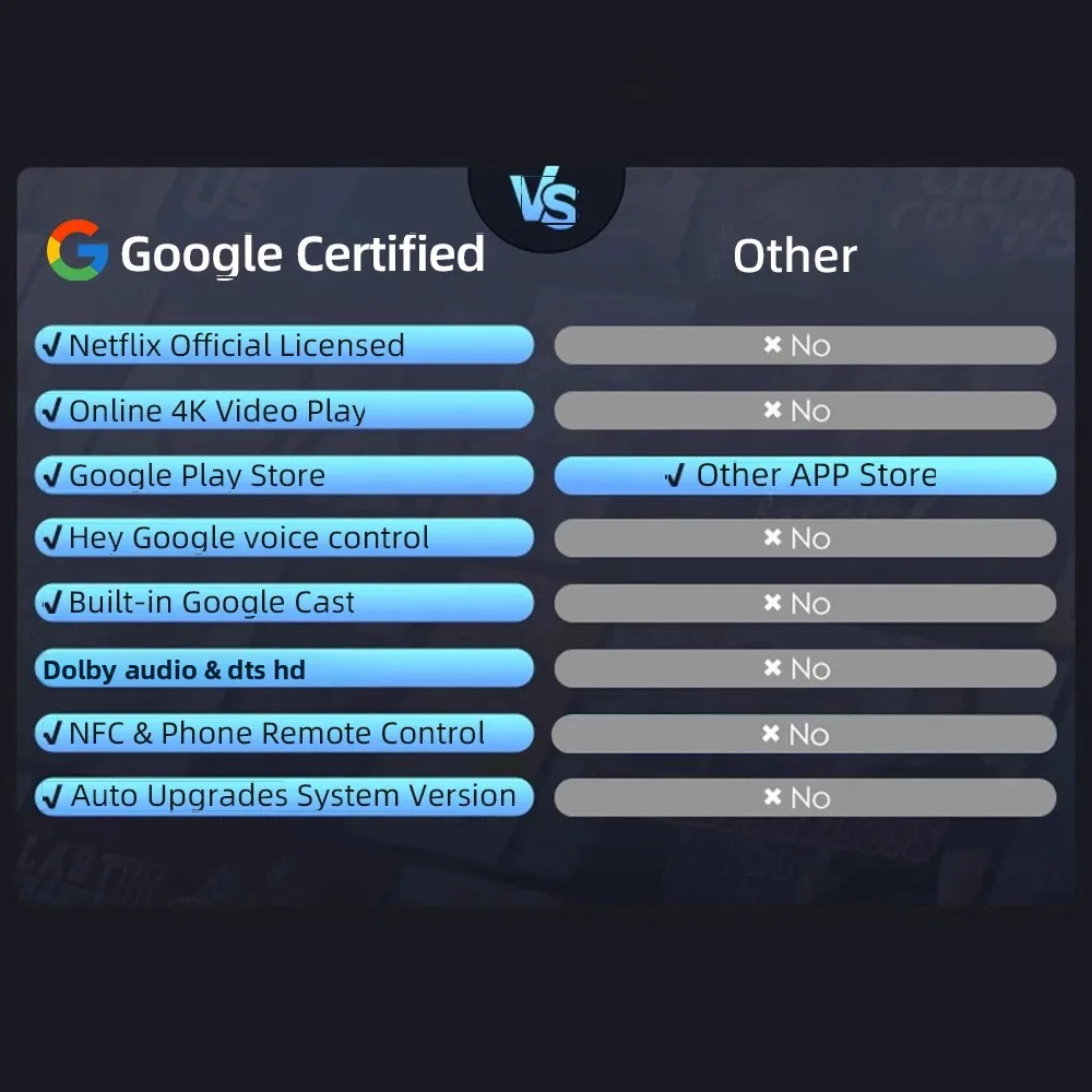 [Netflix con licenza ufficiale] Proiettori domestici Android 11 4K Ultra HD per film con messa a fuoco automatica e proiettore Keystone 1480 ANSI