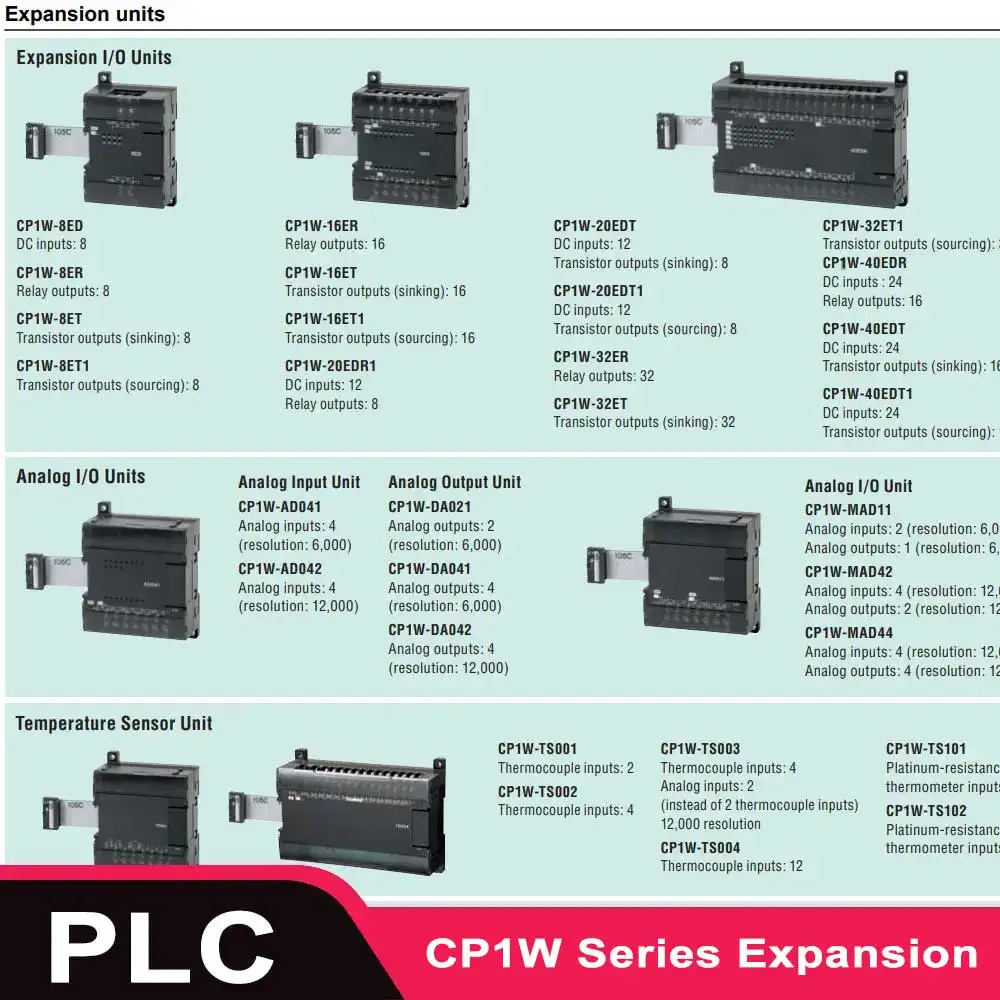CP1W-40EDR CP1W-40EDT CP1W 20EDR1 20EDT AD041 DA041 TS101 TS002 8ER 32ER 32ET 8ET 8ED MAD11 TS001 TS004 DA042 MAD42 AD042 TS102
