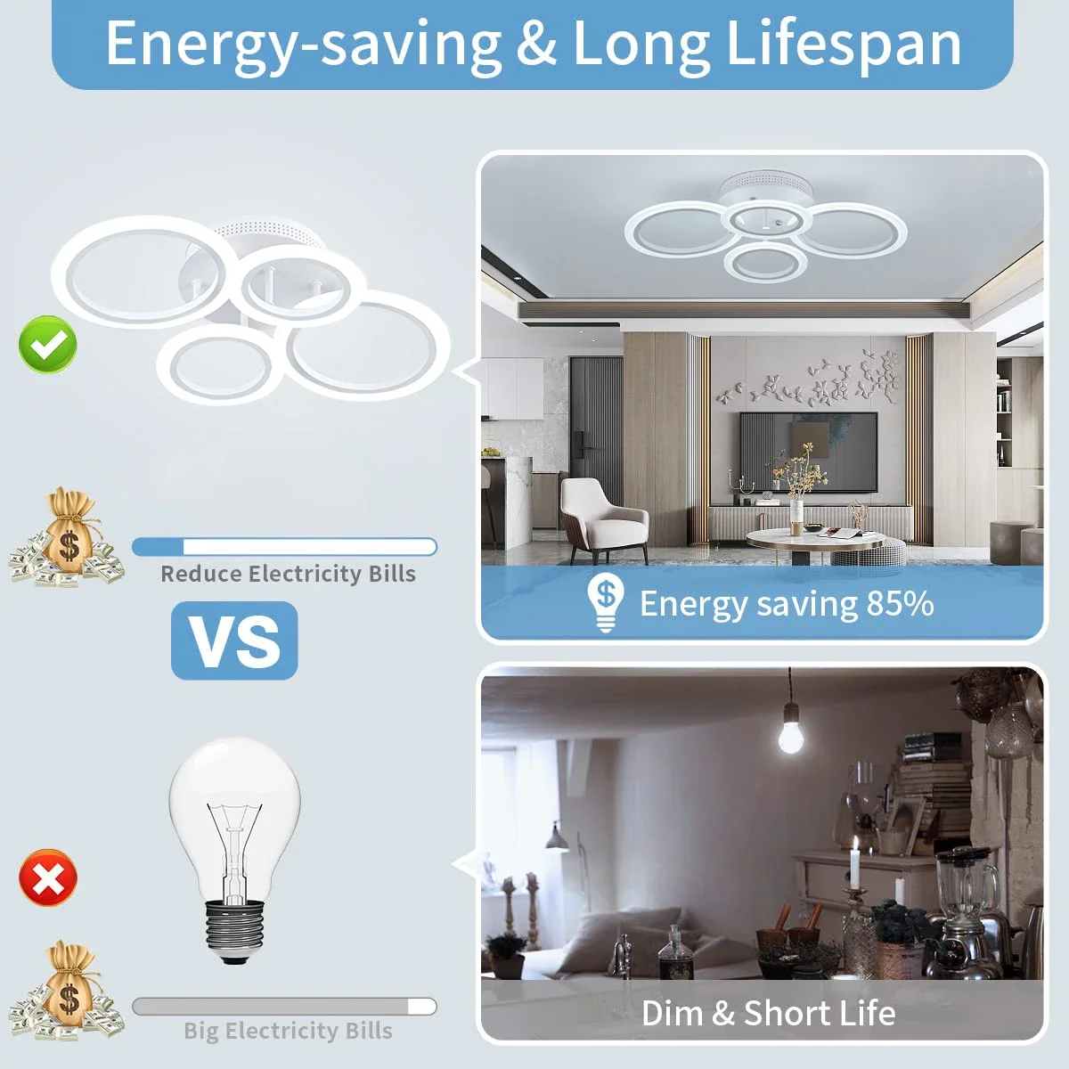 Imagem -04 - Led Acrílico Luz de Teto com Controle Remoto Anel Luzes Pingente Lâmpada Escurecimento Luminária Interior Quarto e Sala de Estar