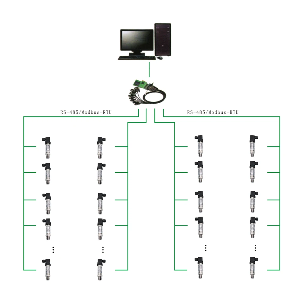 Modbus RTU جهاز إرسال مُستشعر الضغط 0-10kPa 20kPa 30Kpa 40kPa 50kPa 60Kpa 70Kpa 80Kpa 90Kpa 100kpa الارسال مع RS485