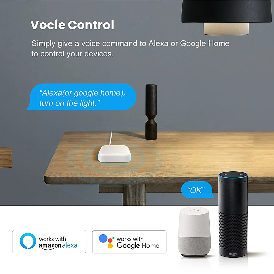 AVATTO-Hub de enlace inteligente Tuya ZigBee 3,0, control remoto por aplicación Smart Life, puente de casa inteligente inalámbrico, funciona con Alexa y Google Home