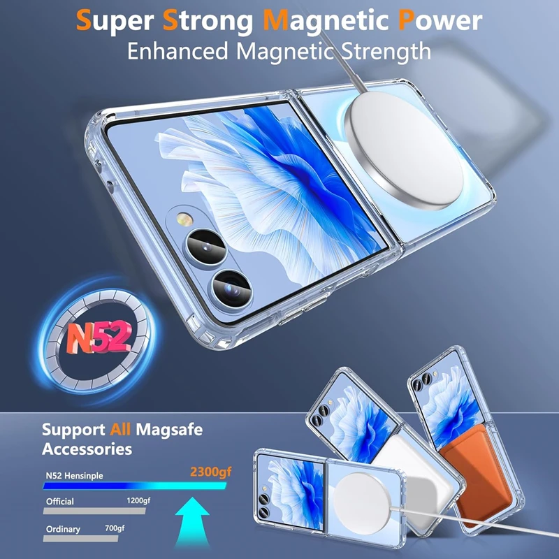 Рисунок 3 - 2025 Flip7 для Magsafe