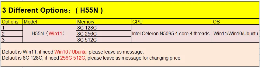 H55N 5.5' Touchscreen Mini PC Intel N5100 4-Core 8GB DDR4 128GB SSD Windows11 1920x1200 IPS WiFi6 BT5.0 4xUSB 3.0 Type-C Mini PC