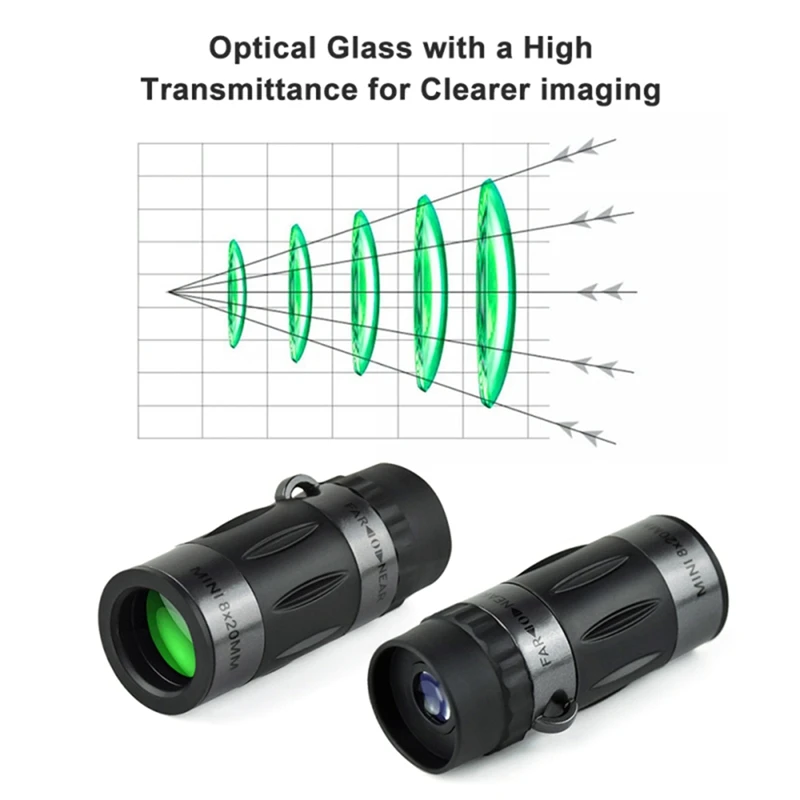 KEKA Compact 8X20 Monocular Telescope - Portable High-Definition Scope Ideal For Hiking Camping Wildlife Observation Concerts