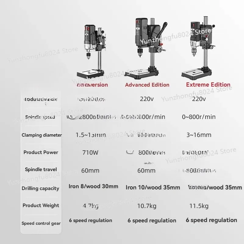 710W 800W 1050W Mini Benchtop Drill Press Precision Drilling Milling Machine Home Multi -functional Bead Tool Portable Driller