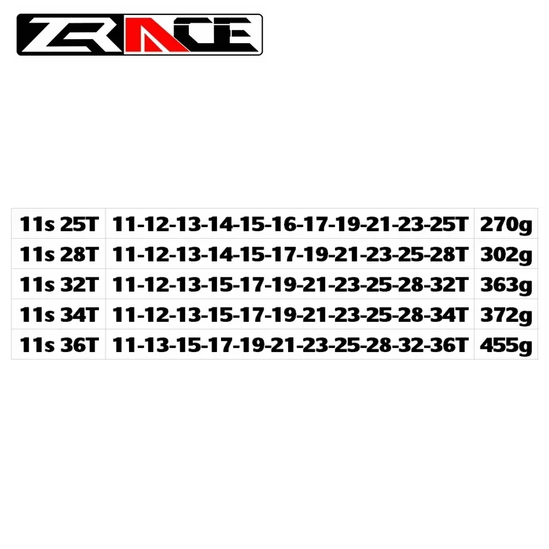 LTWOO R9 2x11-Gang, 22s Rennrad-Set, Mechanische Bremse, ZRACE 11s Kassette + Ketten + Schalthebel + Hinter-/Vorder-Schaltwerk, 4700, R3000 – Detail 12
