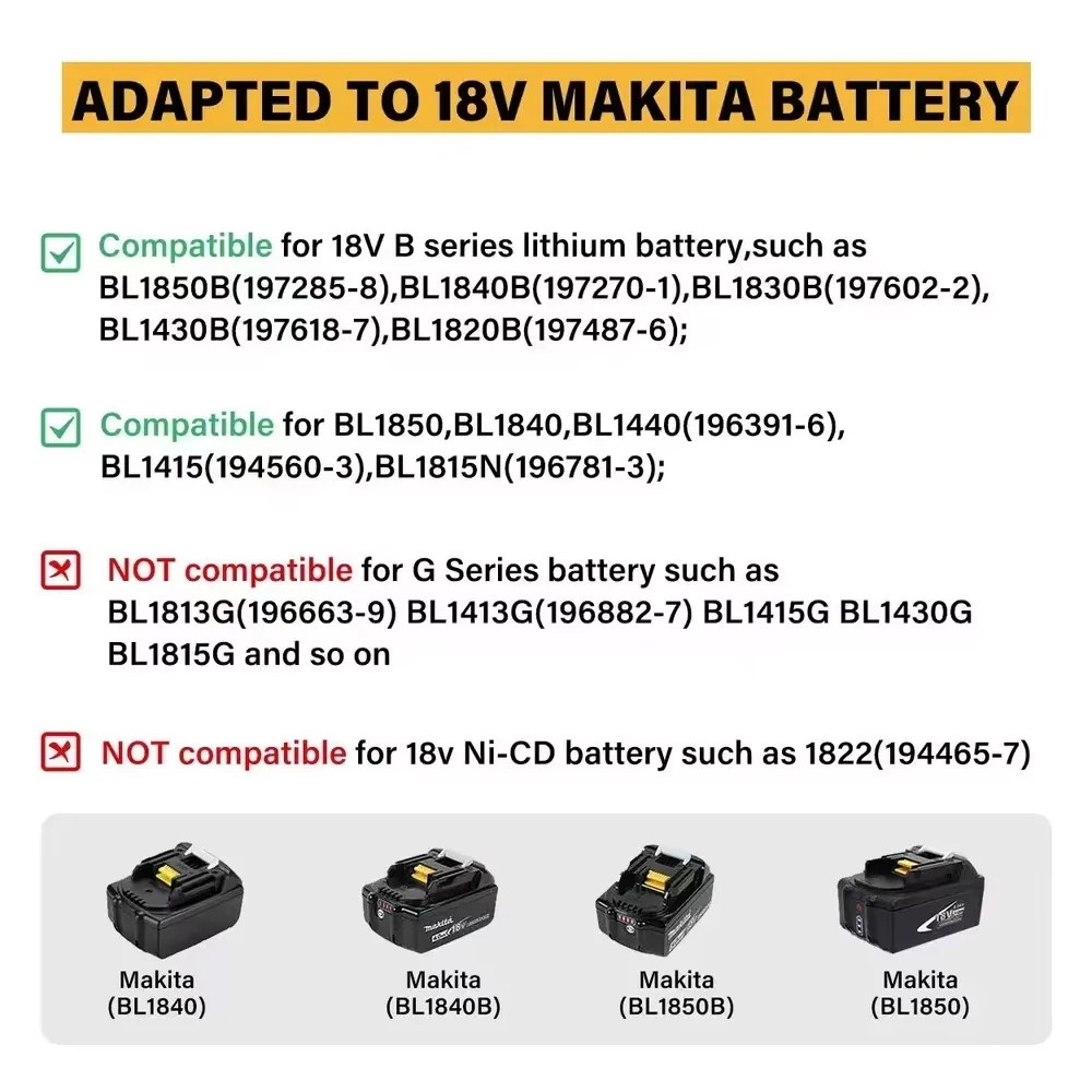 高耐荷重タイル敷設機 壁＆床タイル設置振動ツール 8段階調整可能 マキタ20Vバッテリー対応