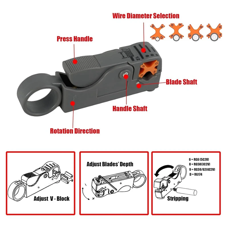 Coax Cable Crimper Tool Kit With 20Pcs F Type RG59 RG6 Compression Connectors Coaxial Cable Stripper