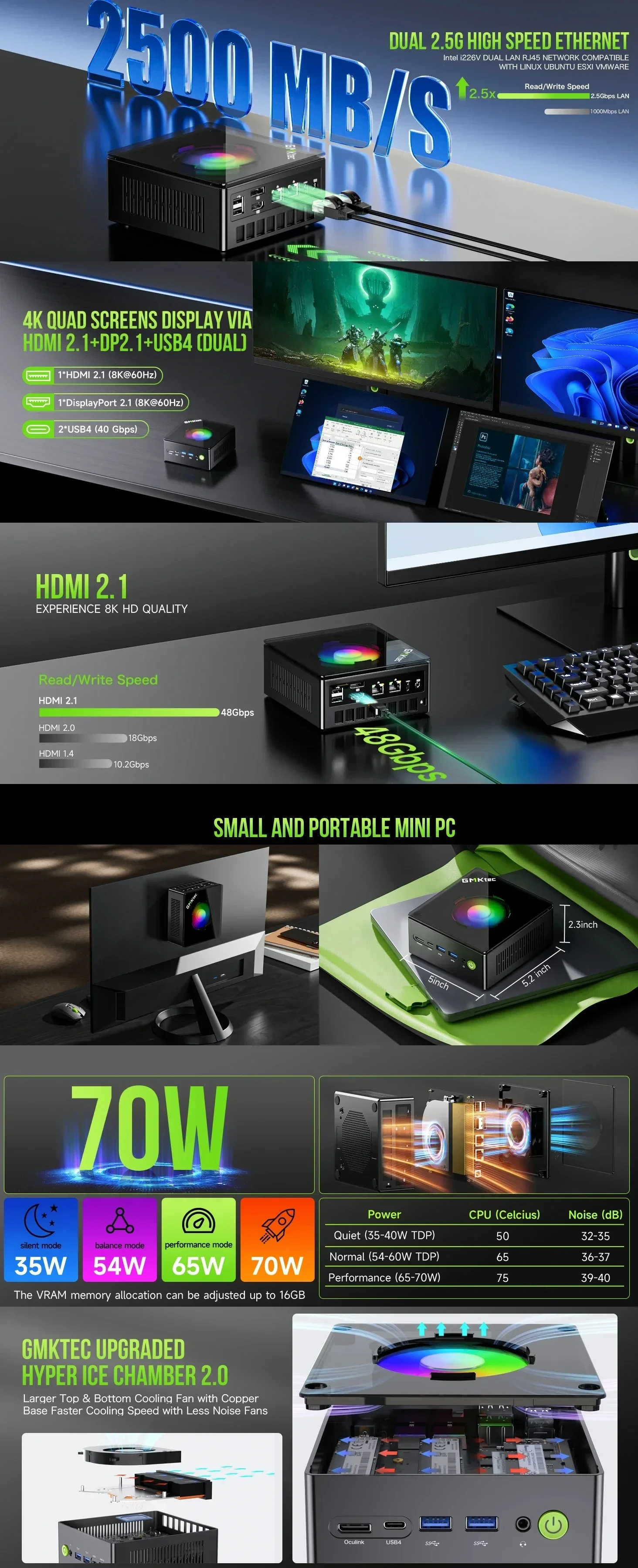 GMKtec K11 Mini PC AMD Ryzen 9 8945HS Gaming PC DDR5 5600 OCuLink Dual LAN USB4 PCIe 4.0 SSD WiFi 6 BT5.2 Windows 11 Pro