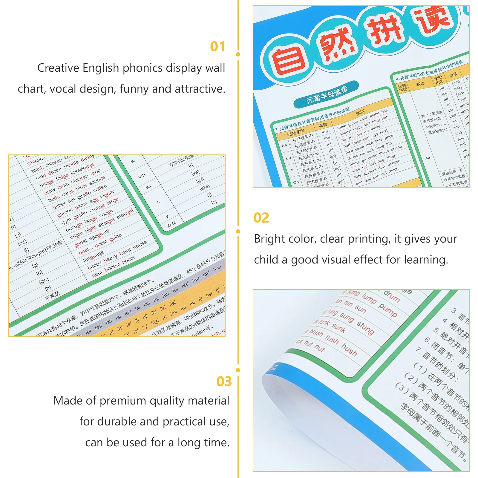 Poster Dinding Fonik Alami Cetak Jelas dan Terang untuk Pembelajaran Bahasa Inggris Anak-anak, Alat Bantu Visual Pendidikan Dini, Papan Tampilan